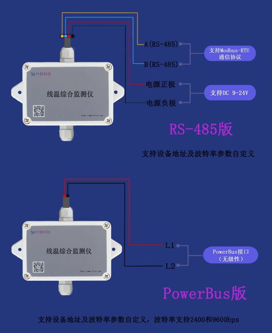 YF3610-CableT接线图