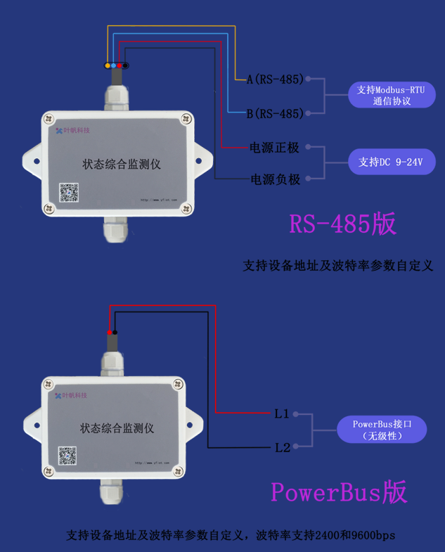 YF3610-ColorID接线图