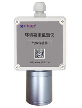 YF3610-Gas气体综合监测仪主图