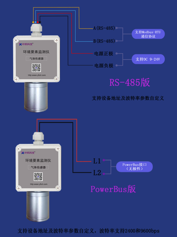YF3610-Gas气体综合监测仪接线图