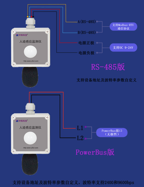 YF3610-HumIN接线图