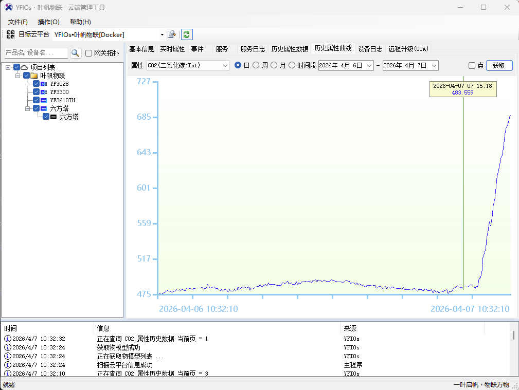 云端工具_历史曲线
