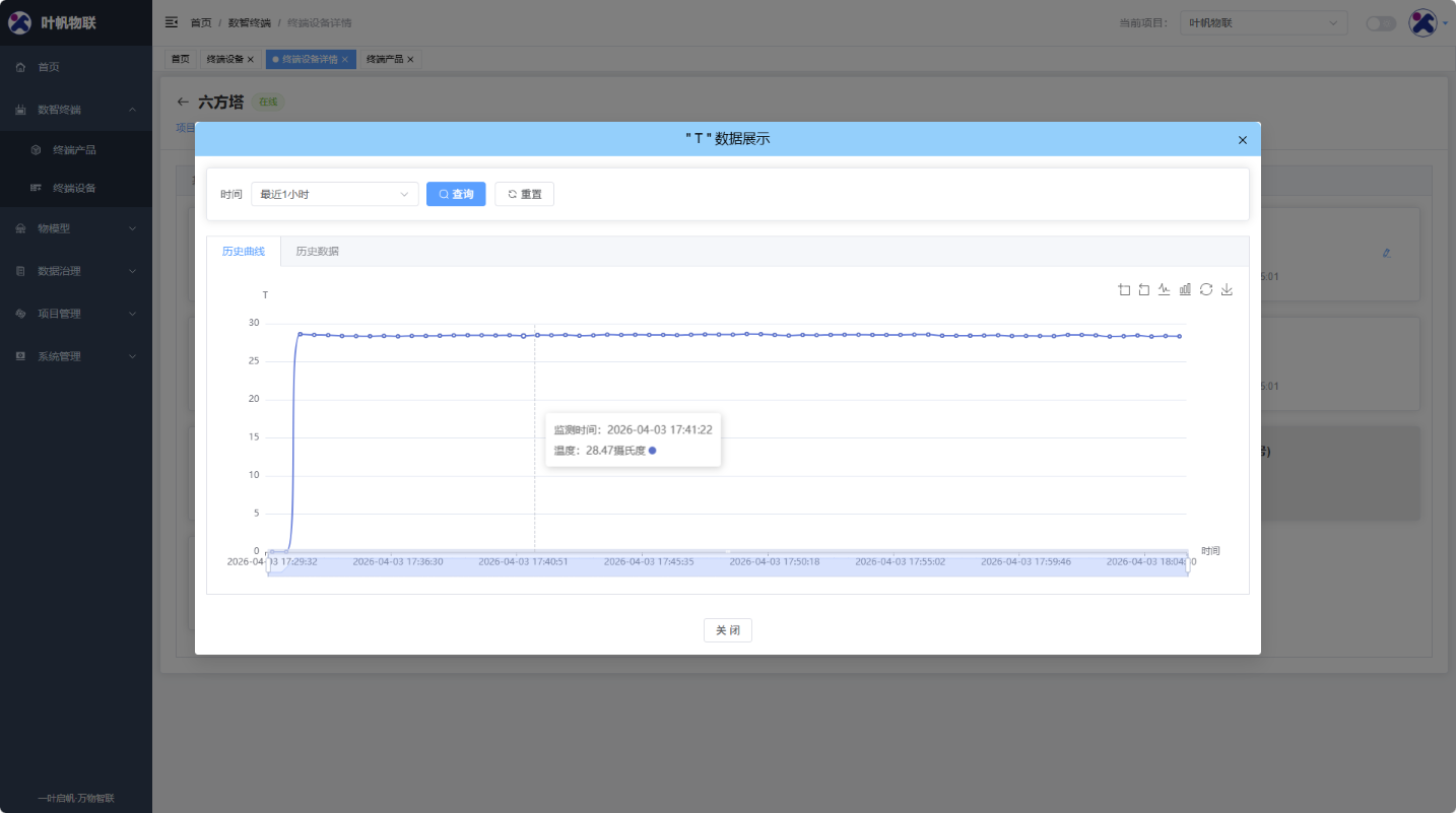 云端平台_六方塔_温度曲线图