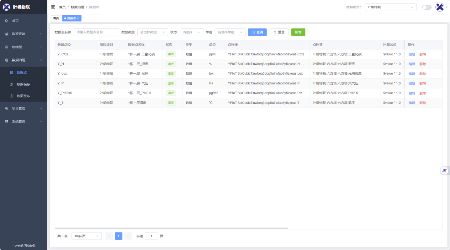 云端平台_六方塔_数据点展示