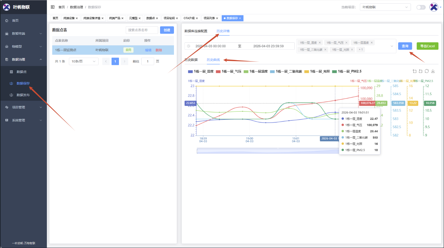 云端平台_点表历史曲线