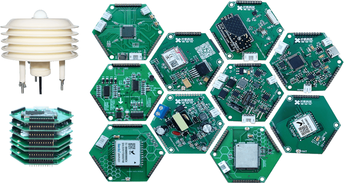 六方塔环境综合监测仪主图